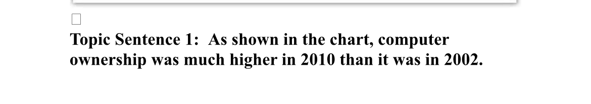 Solved Topic Sentence 1: As shown in the chart, computer | Chegg.com