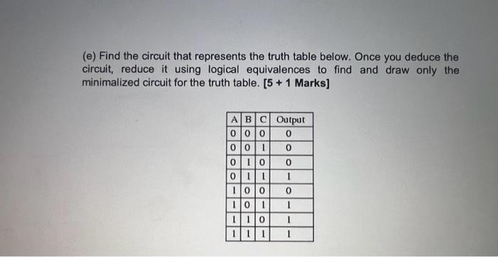 Solved (e) Find the circuit that represents the truth table | Chegg.com