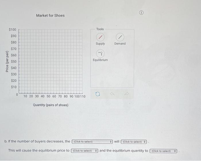Solved Use the demand and supply schedules below to answer | Chegg.com