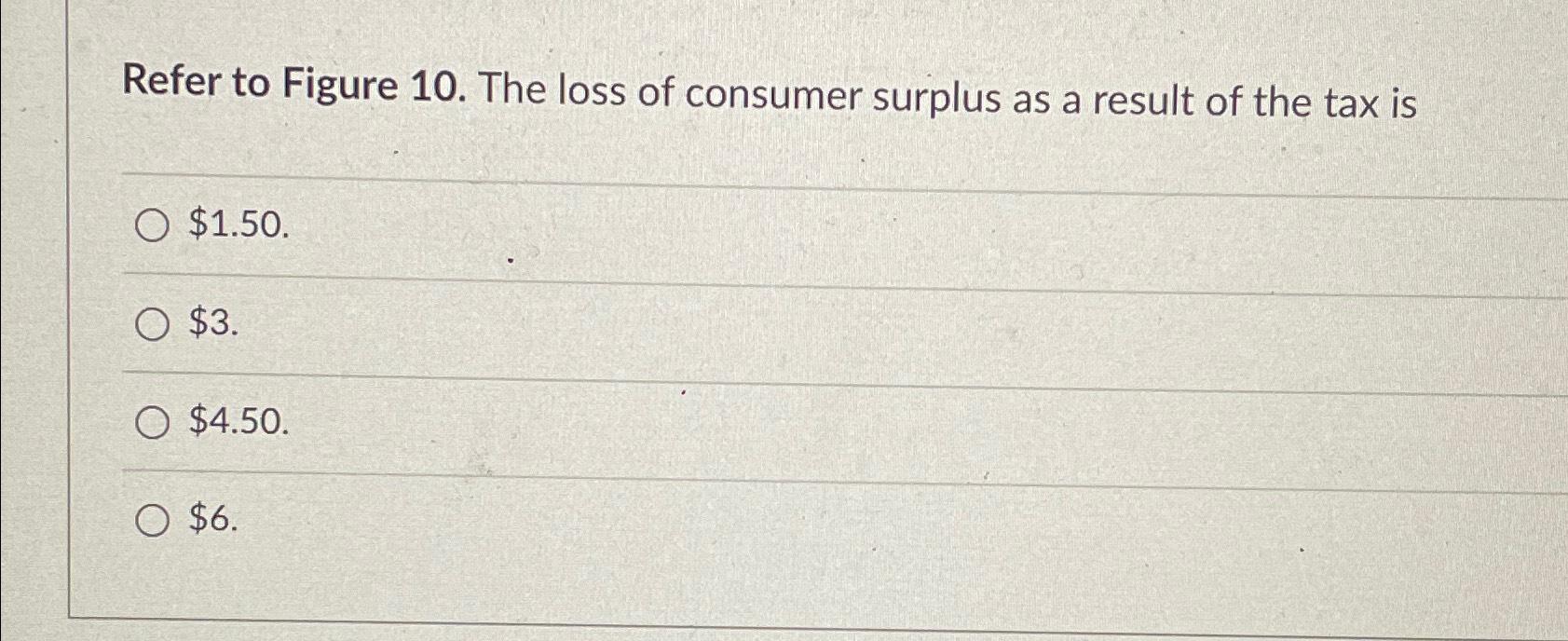 Solved Refer To Figure 10. ﻿The Loss Of Consumer Surplus As | Chegg.com