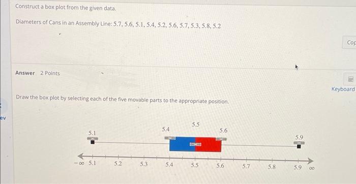 Solved Construct a box plot from the given data. Diameters | Chegg.com