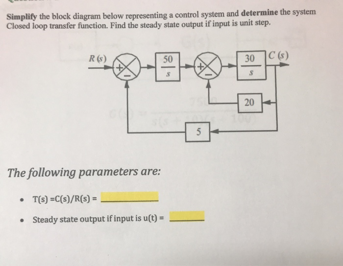 Solved Simplify the block diagram below representing a | Chegg.com