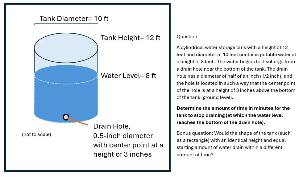 Solved A cylindrical water storage tank with a height of 12 | Chegg.com