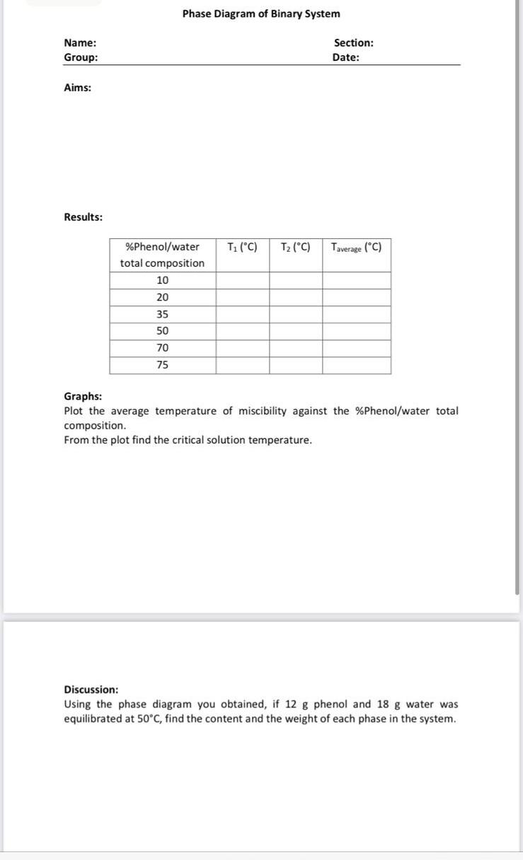 Solved Phase Diagram of Binary System Name: Group: Section: | Chegg.com