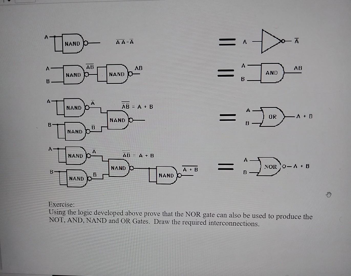 Solved Exercise: Using the logic developed above prove that | Chegg.com