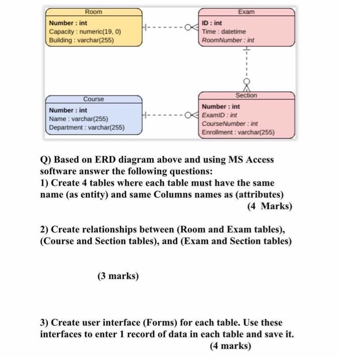 A00-255 Simulation Questions