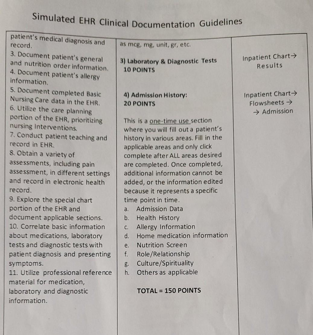 Solved SimChart #1 A.R is an 85-year-old male, who was | Chegg.com