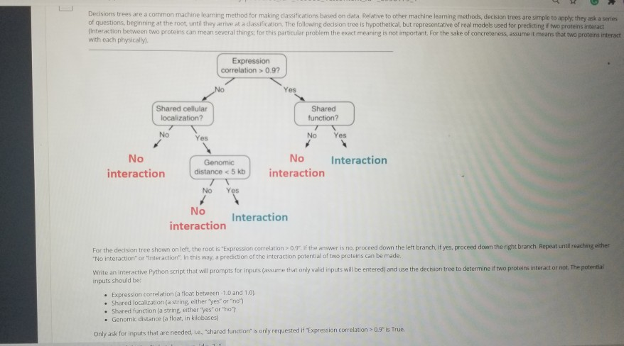 Solved Decisions trees are a common machine learning method | Chegg.com