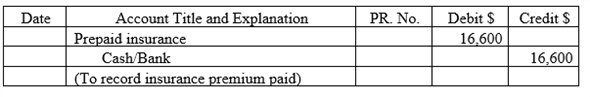 Solved: Chapter 3 Problem 6BE Solution | Financial & Managerial ...