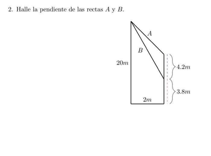 2. Halle la pendiente de las rectas \( A \) y \( B \).