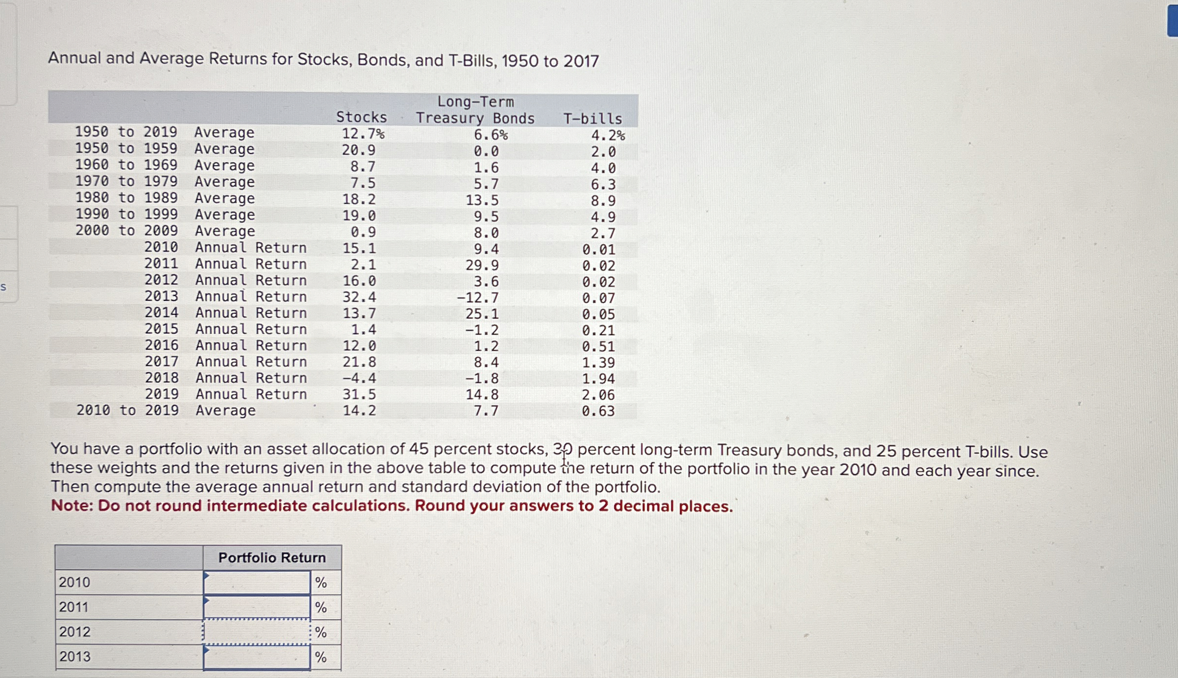 Solved Annual and Average Returns for Stocks, Bonds, and
