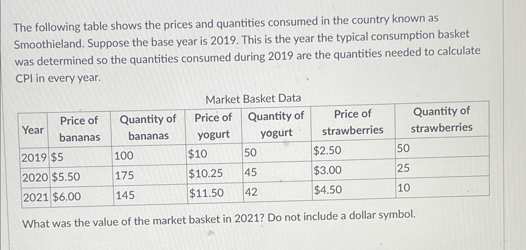 Solved The following table shows the prices and quantities | Chegg.com