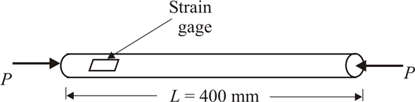 Solved: Chapter 1.2 Problem 4P Solution | Mechanics Of Materials 7th ...