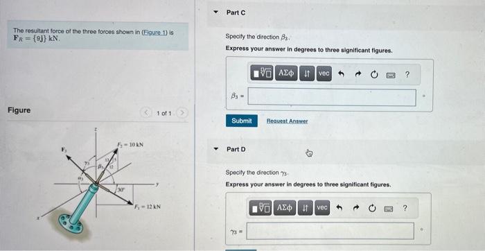 Solved The resultant force of the three forces shown in | Chegg.com