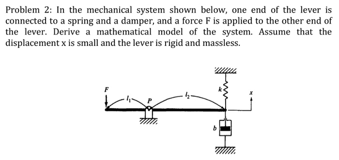 Solved Problem 2: In the mechanical system shown below, one | Chegg.com