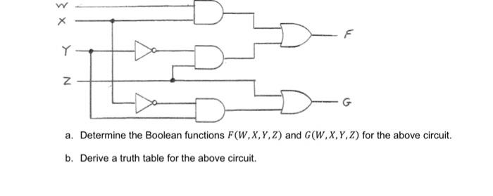 Solved х Y Z N a. Determine the Boolean functions F(W,X,Y,Z) | Chegg.com