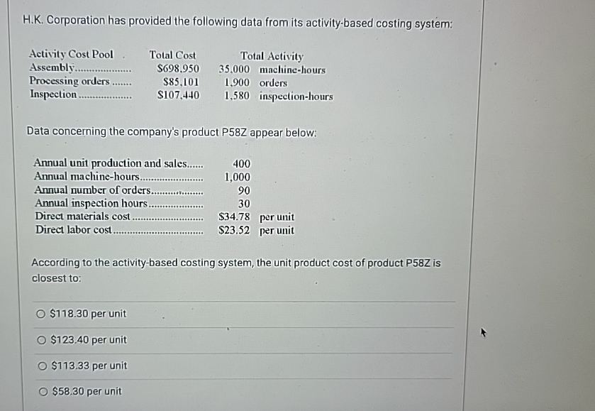 H.K. ﻿Corporation has provided the following data | Chegg.com