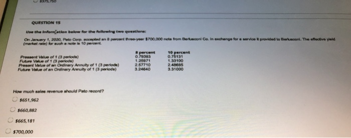 Solved QUESTION 15 Use the information below for the | Chegg.com
