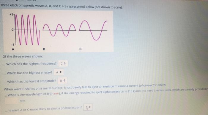 Solved Three Electromagnetic Waves A, B, And C Are | Chegg.com