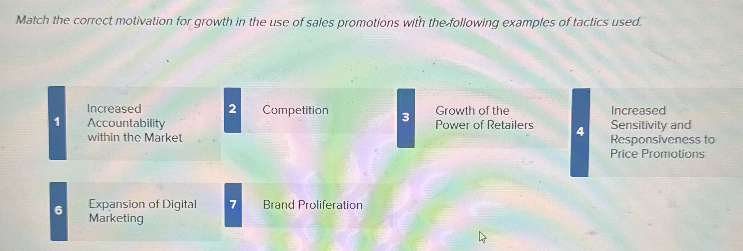 Solved Match the correct motivation for growth in the use of | Chegg.com
