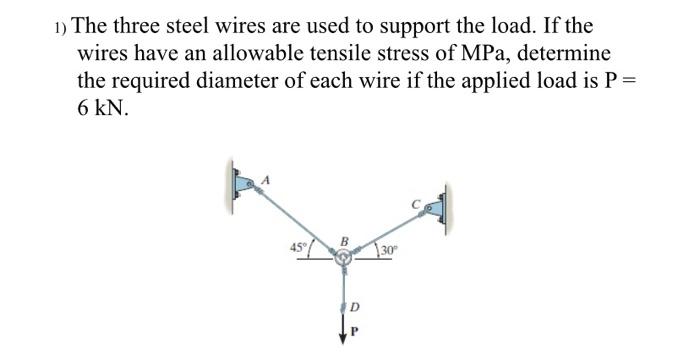 Solved 1) The three steel wires are used to support the | Chegg.com