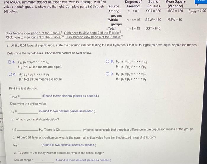Solved The ANOVA summary table for an experiment with four | Chegg.com