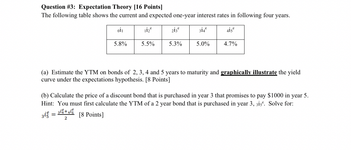 Solved Question #3: Expectation Theory [16 ﻿Points]The | Chegg.com