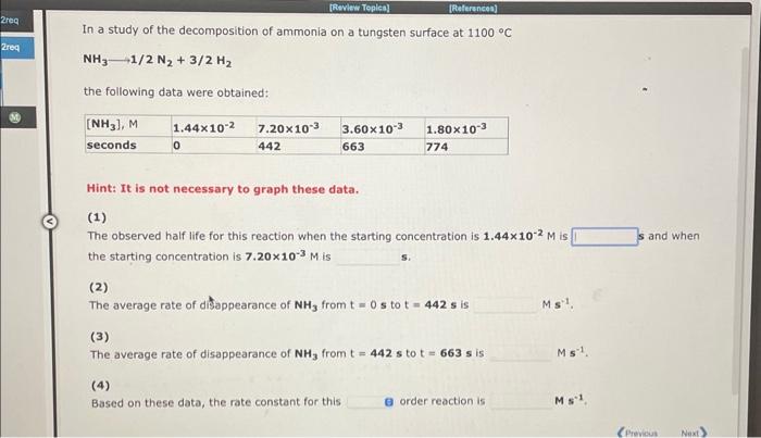 Solved In a study of the decomposition of ammonia on a | Chegg.com