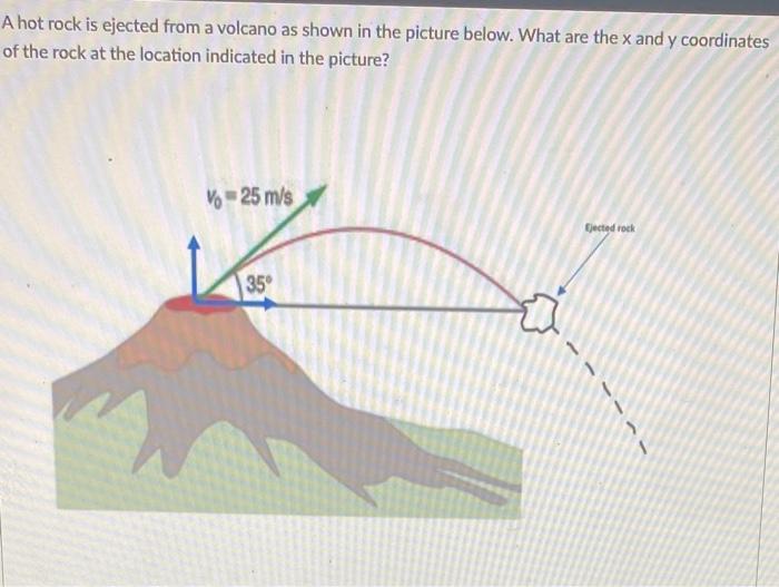 Solved A hot rock is ejected from a volcano as shown in the | Chegg.com