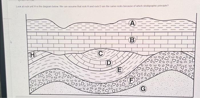 Solved Look at rock unit H in the dioyram below We can | Chegg.com