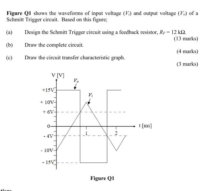 Solved Figure Q1 Shows The Waveforms Of Input Voltage (Vi) | Chegg.com