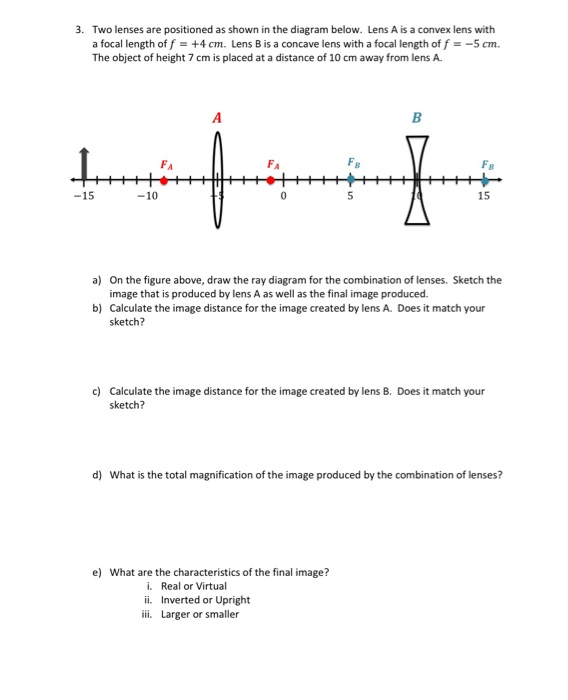 Solved 3. Two lenses are positioned as shown in the diagram | Chegg.com