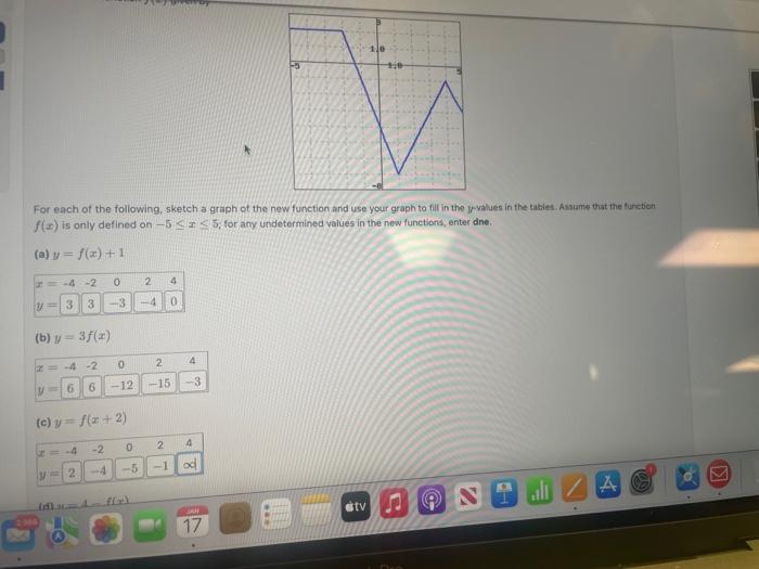 For each of the following, sketch a graph of the new function and use your graph to fill in the \( y \)-values in the satles.