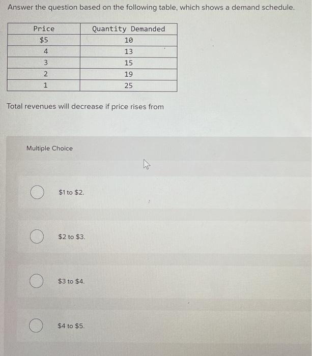 Solved Answer the question based on the following table, | Chegg.com