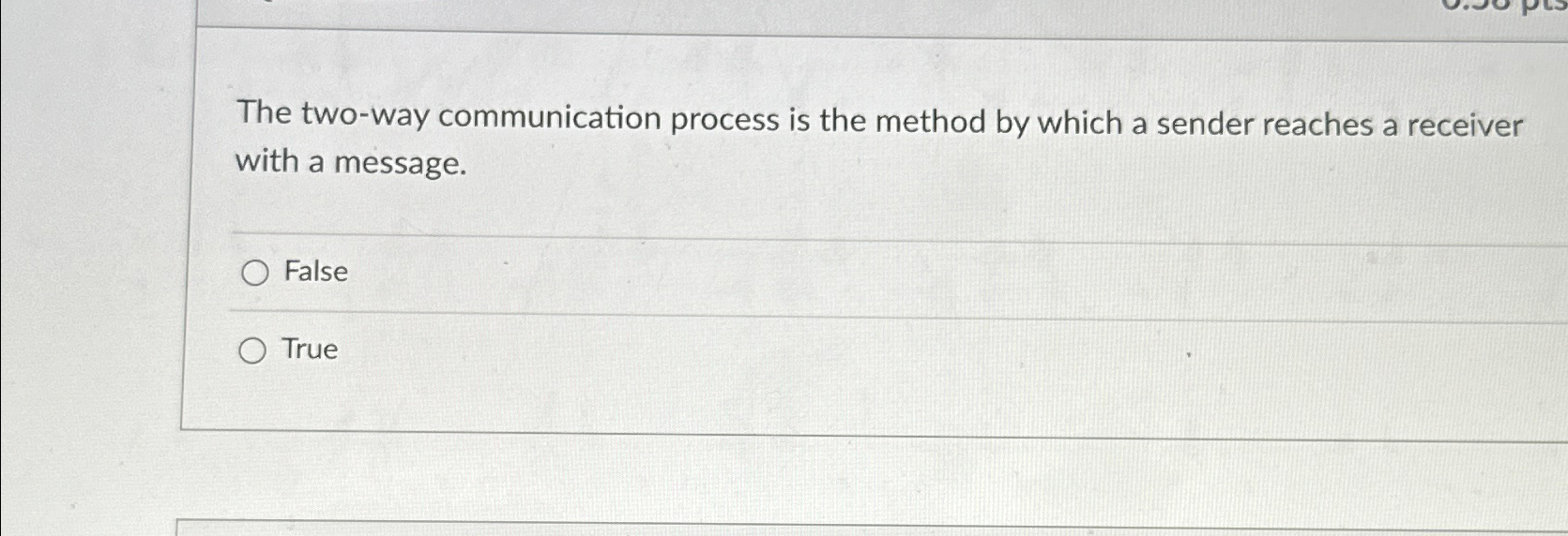 Solved the two way communication process is the method by chegg
