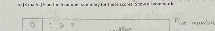 b) [3 marks) Find the 5 number summary for these scores. Show all your work.
0
Five number
1 6 9
lian
