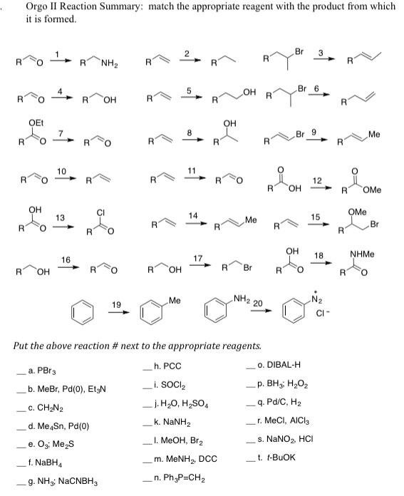 Solved Orgo II Reaction Summary match the appropriate