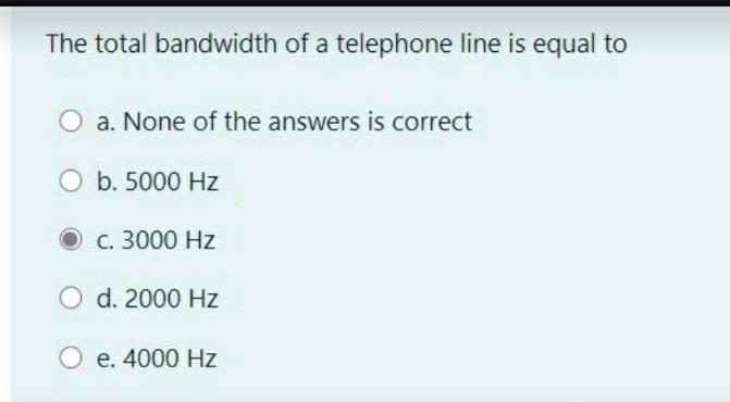 Solved The total bandwidth of a telephone line is equal to | Chegg.com