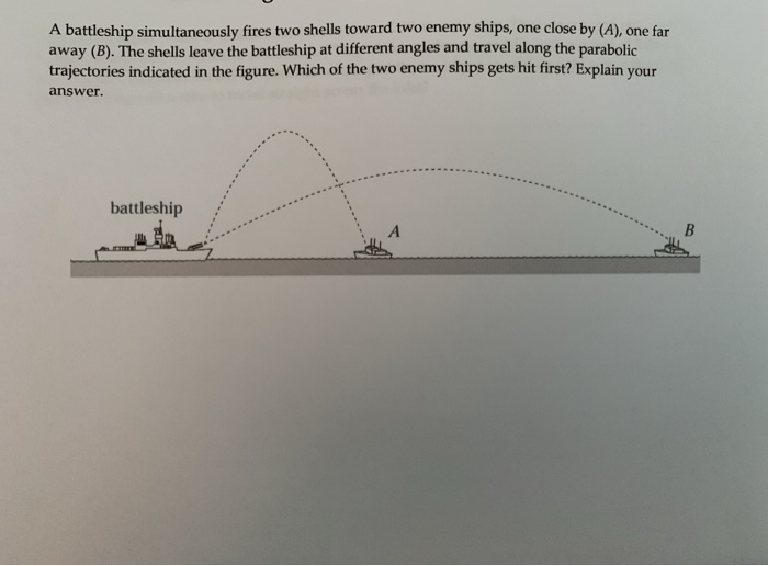 Solved A Battleship Simultaneously Fires Two Shells Toward | Chegg.com