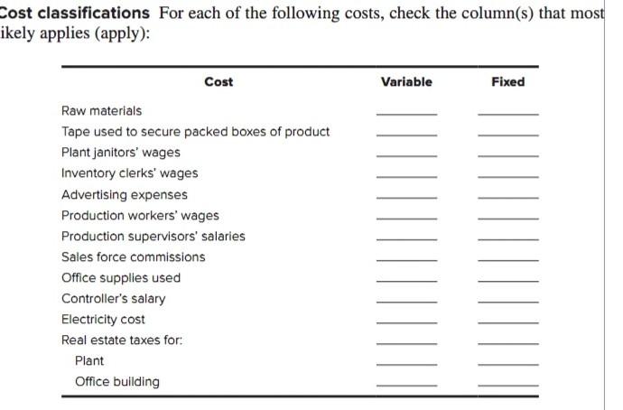 Solved Cost classifications For each of the following costs, | Chegg.com