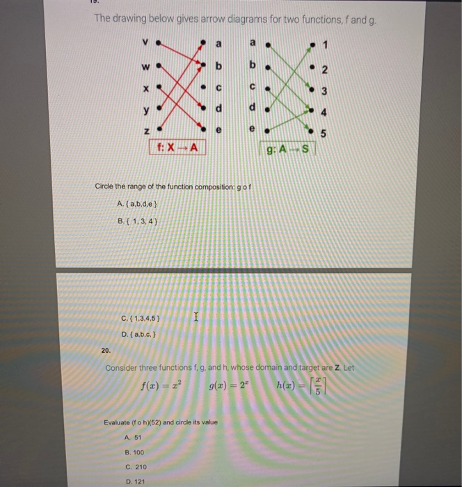 Solved The drawing below gives arrow diagrams for two | Chegg.com