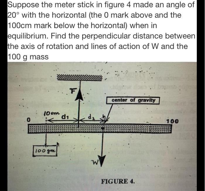Solved Suppose the meter stick in figure 4 made an angle of | Chegg.com