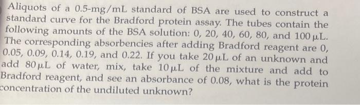 Solved Aliquots of a 0.5−mg/mL standard of BSA are used to | Chegg.com