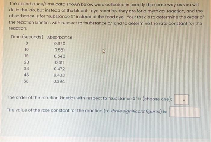 Solved The absorbance/time data shown below were collected | Chegg.com