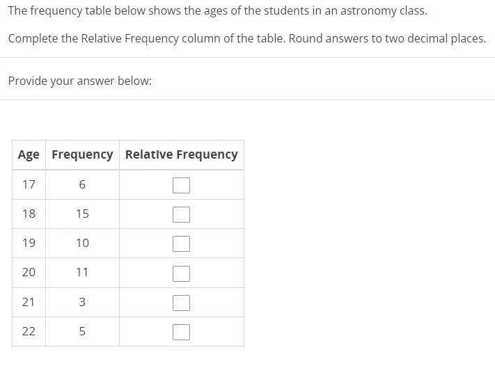 Solved The frequency table below shows the ages of the | Chegg.com