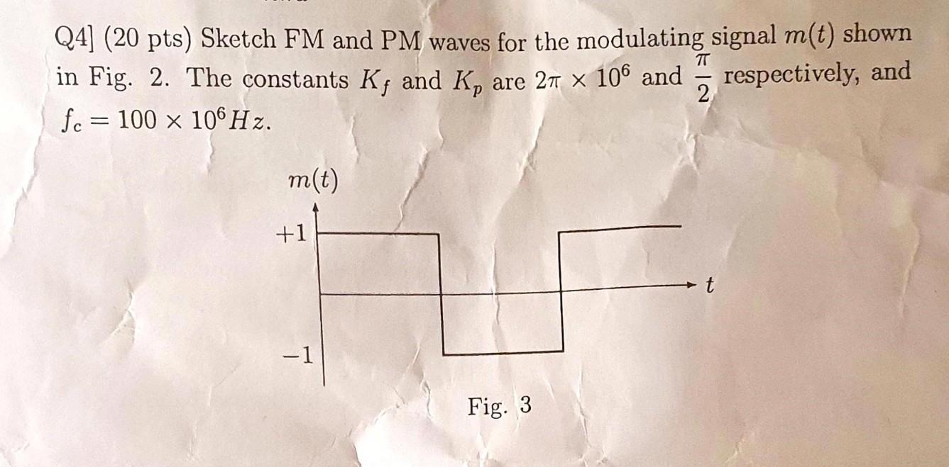 Q4] (20 pts) Sketch FM and PM waves for the | Chegg.com