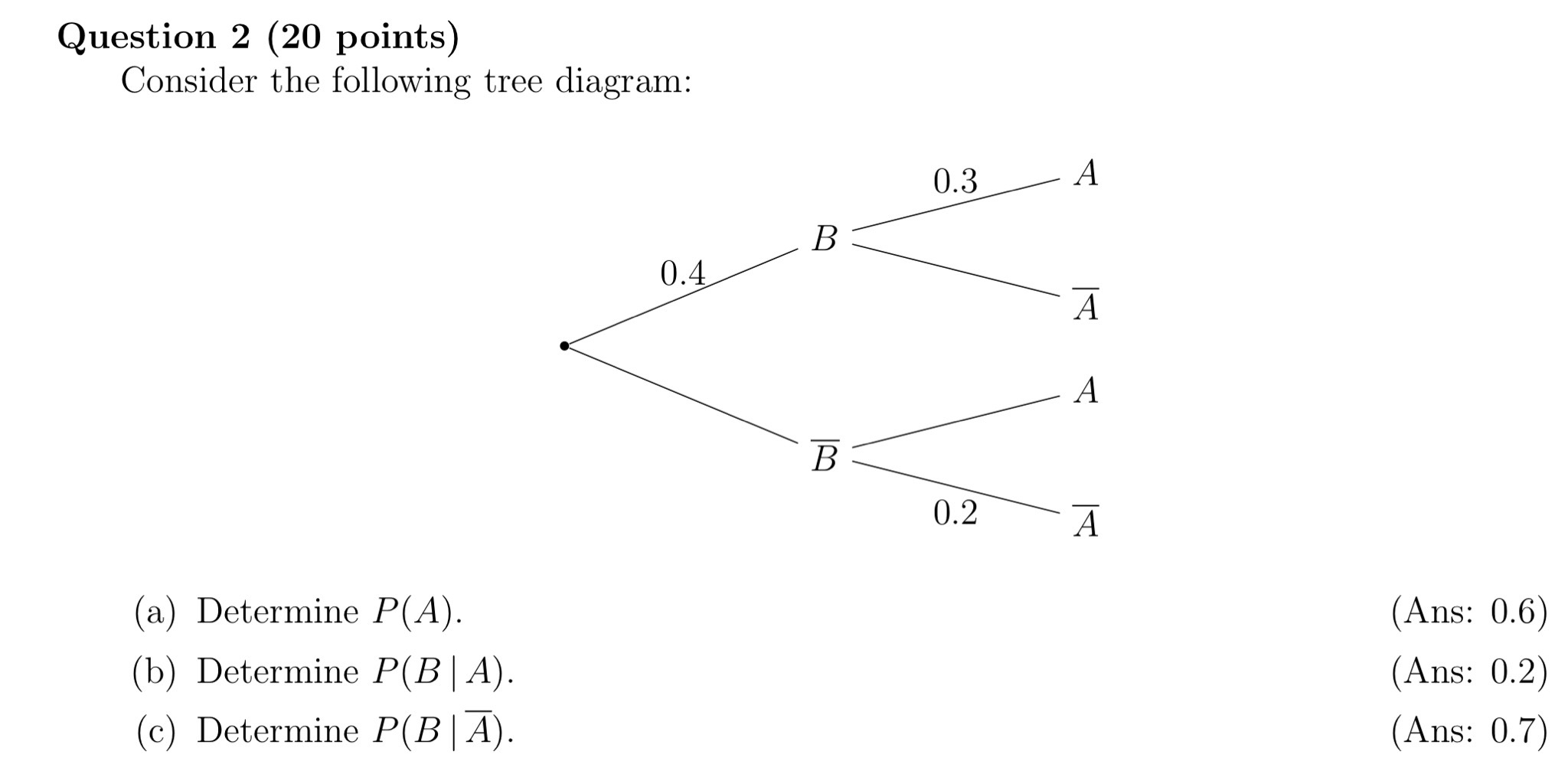 Question 2 (20 ﻿points)Consider the following tree