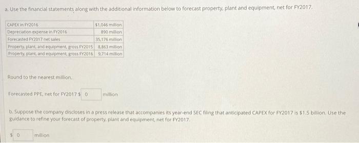 Solved A Use The Financial Statements Along With The Chegg