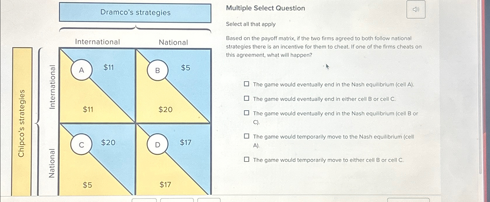 Solved Multiple Select QuestionSelect all that applyBased on | Chegg.com