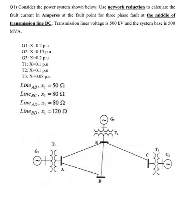 Solved Q1) Consider the power system shown below. Use | Chegg.com